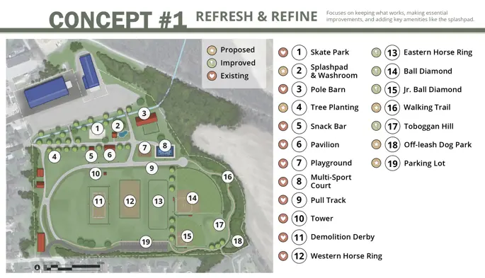 Concept 1: Refresh and refine